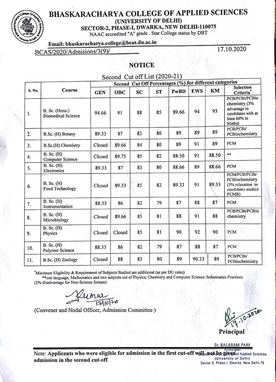 DU Second Cut Off 2024 (Out): Delhi University College Wise 2nd CSAS ...